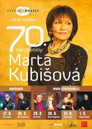 Plakát k 70. norozeninám